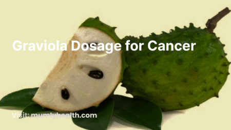Graviola Dosage for Cancer
